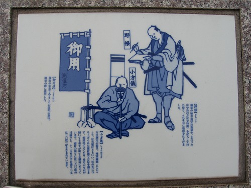 測量200年記念碑7