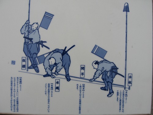 測量200年記念碑8