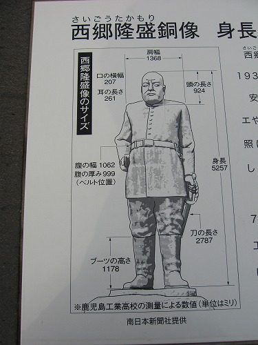 西郷隆盛像12