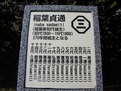 臼杵城10