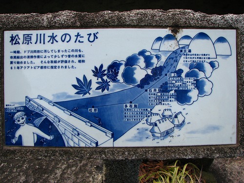 松原川4