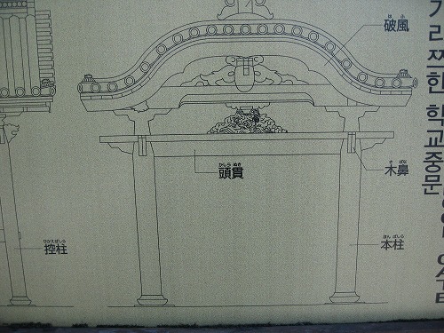 藩校中門4
