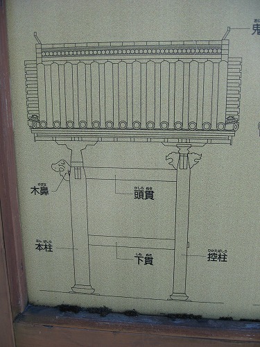 藩校中門5
